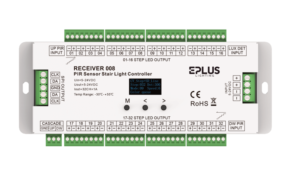 CONTROLADOR DMX512 12-24VDC 4CHX8A MONO/CCT/RGBW/RGBCCT IP20 (cópia)