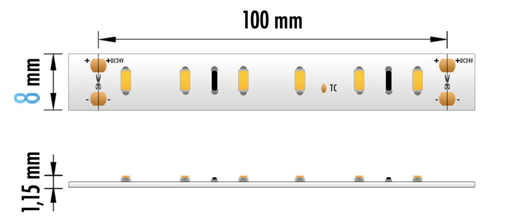 FITA LED EPRO 4.8W 24V 3000K IP20 5MT