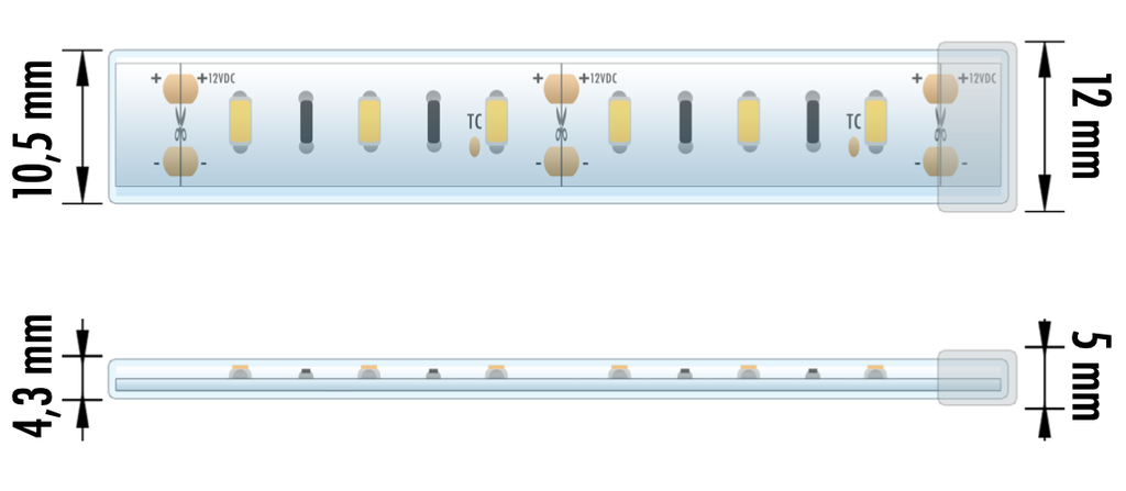 FITA LED EPRO 14.4W 12V 4000K IP67 5MT