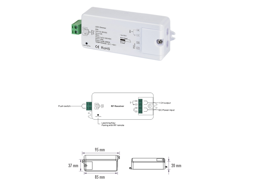 CONTROLADOR RF/PUSH-DIM 12-36VDC 1x8A 96W-288W IP20