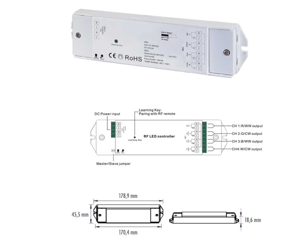 CONTROLADOR RF 12-36VDC 4CHx5A 240W-720W MONO/CCT/RGBW IP20