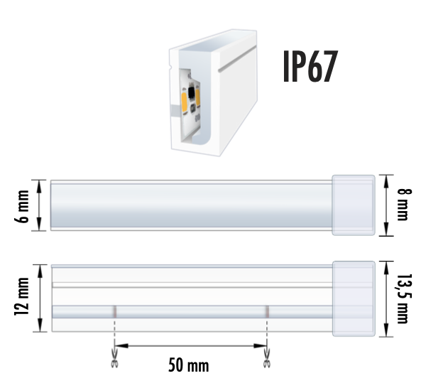 NEON LED M 9.6W 24V 4000K IP67