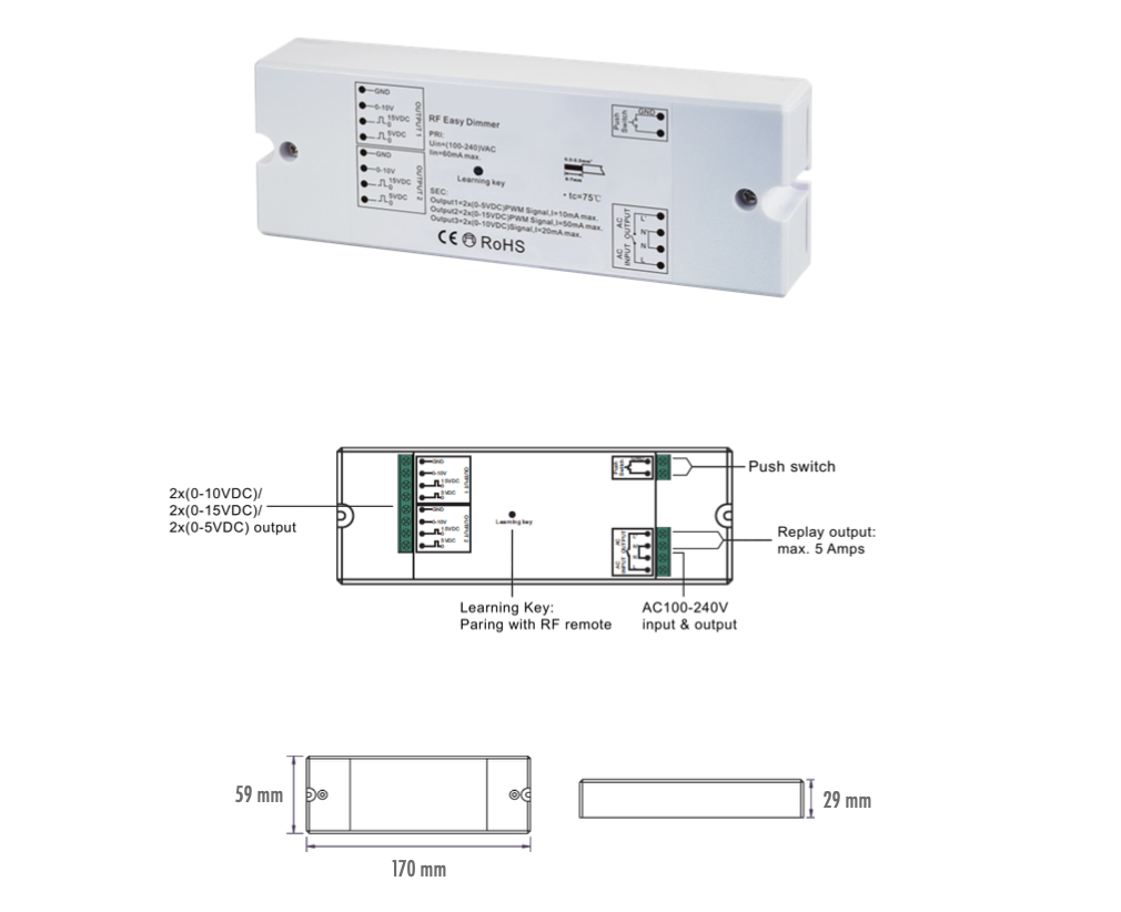 CONTROLADOR RF/PUSH-DIM 0-5V/0-10V/0-15VDC/PWM IP20