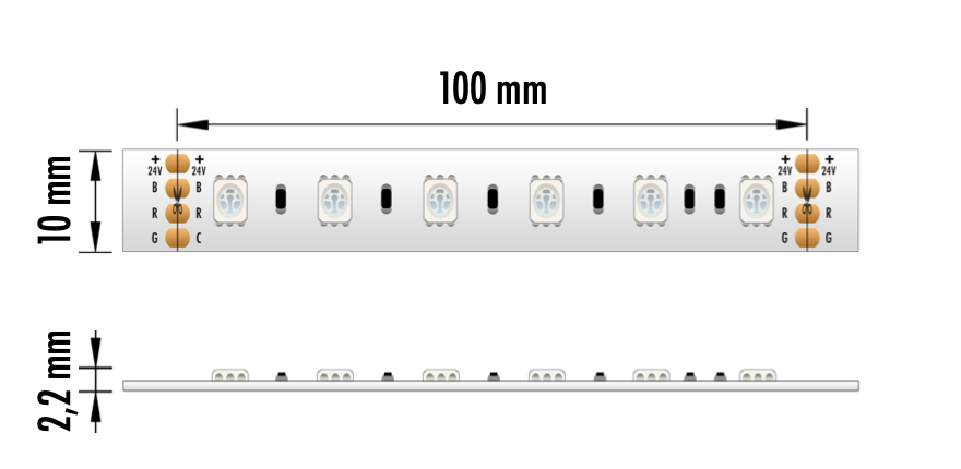 FITA LED EPRO 14.4W 24V RGB IP20 5M