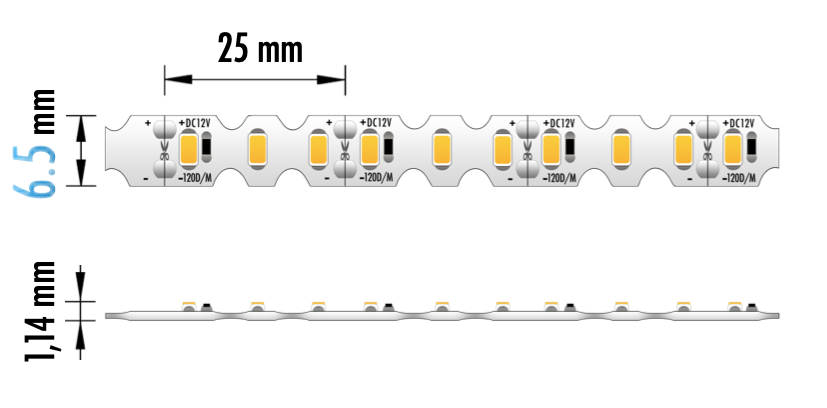 FITA LED EPRO S 7.2W 12V 3200K IP65 5MT