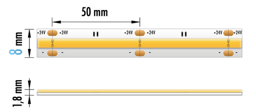 [ECOB-10W24V4000KIP20] FITA LED ECOB 10W 24V 4000K IP20 5M