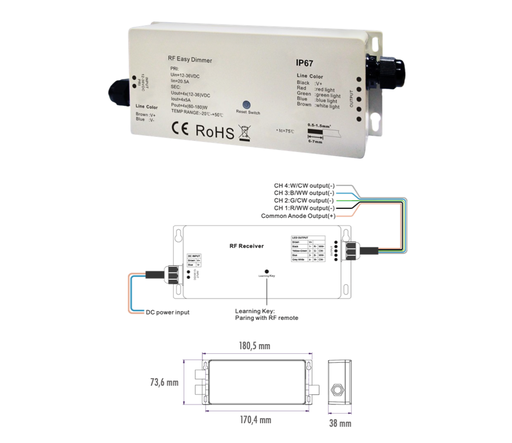 [ECT-RECEIVER004] CONTROLADOR RF 12-36VDC 4CHx5A 240W-720W MONO/CCT/RGBW IP67