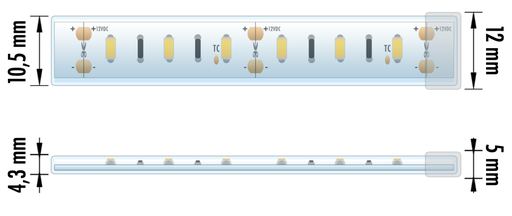 [EPRO-48W12V4000KIP67] FITA LED EPRO 4.8W 12V 4000K IP67 5M
